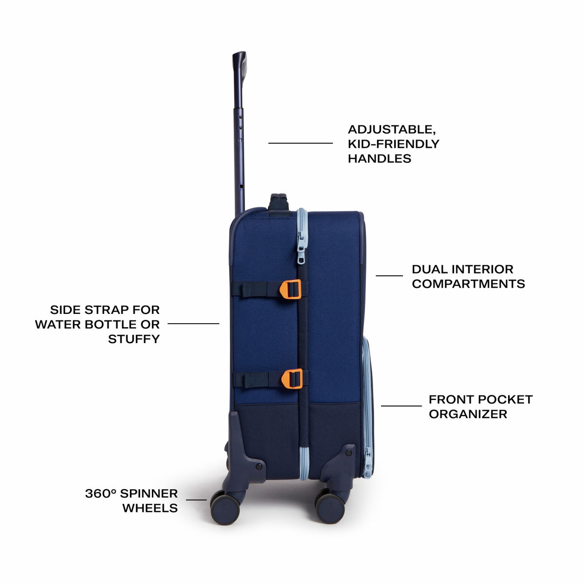 Logan Suitcase Polyester Canvas Navy / State Bags Sale