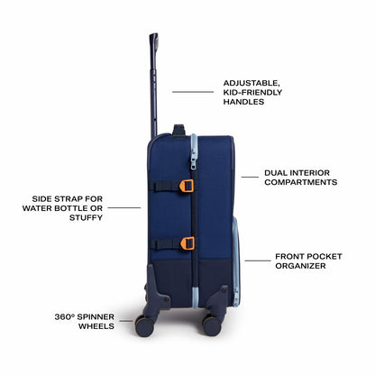 Logan Suitcase Polyester Canvas Navy / State Bags Sale