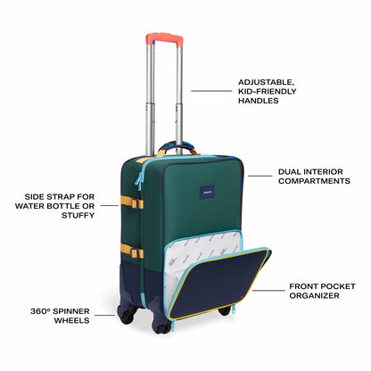 Logan Suitcase Color Block Green/Navy / State Bags Deals