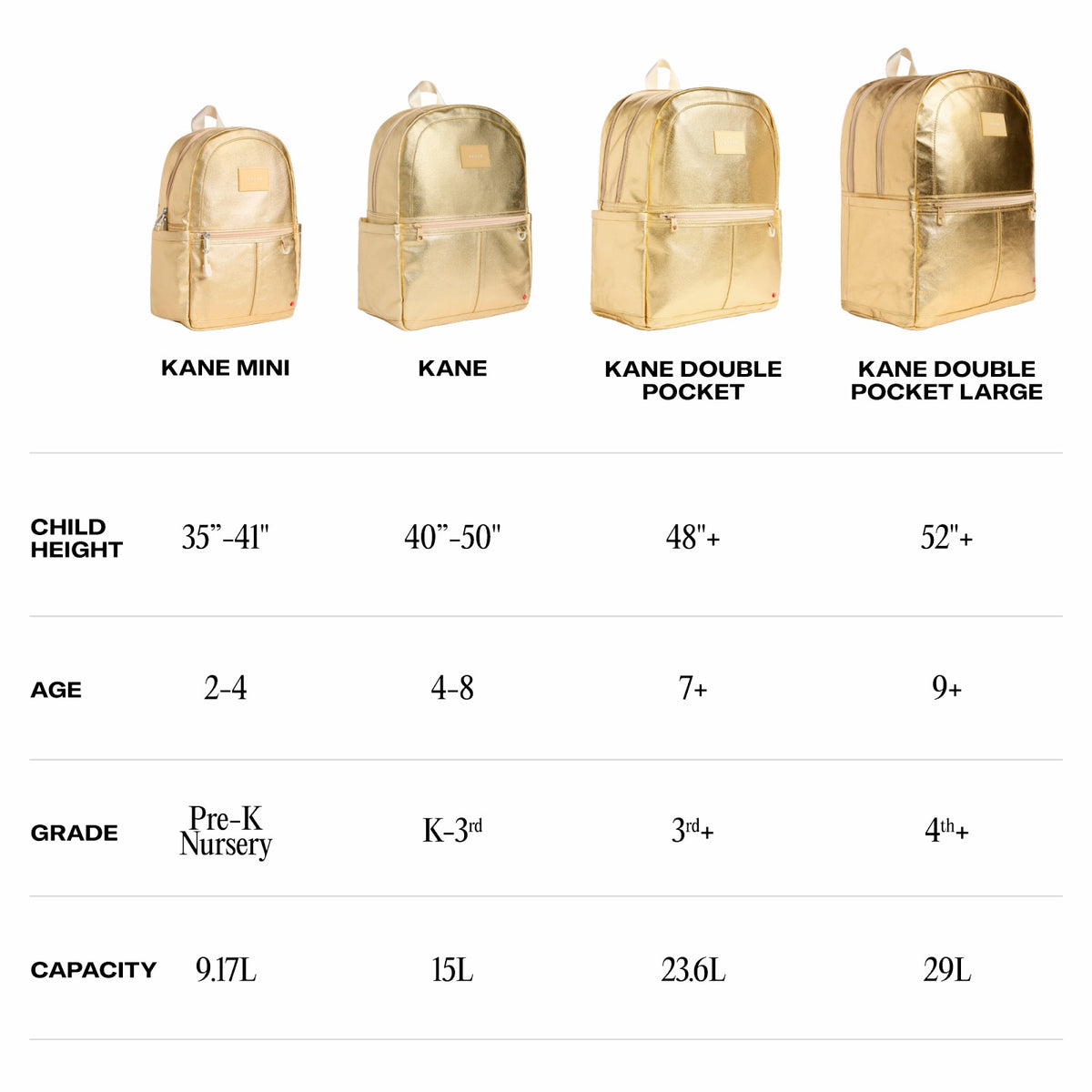 Kane Double Pocket Backpack Recycled Poly Canvas Blue Checkerboard / State Bags Sale