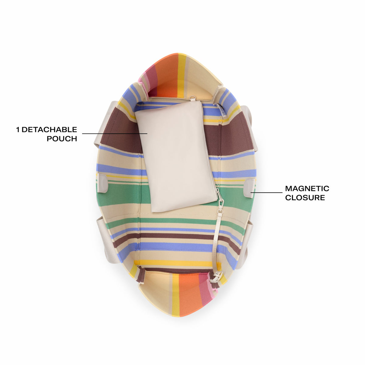 Wellington Cabana Tote Rainbow Stripe / State Bags Top Pick